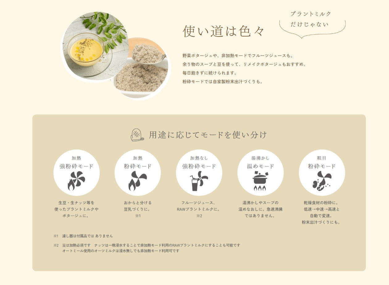 ピーレチェ」P-leche プラントミルクメーカー – コッチラボ株式会社