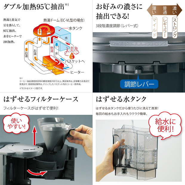 象印 コーヒーメーカー 珈琲通 EC-MA60-TZ | コーヒーメーカー ダブル