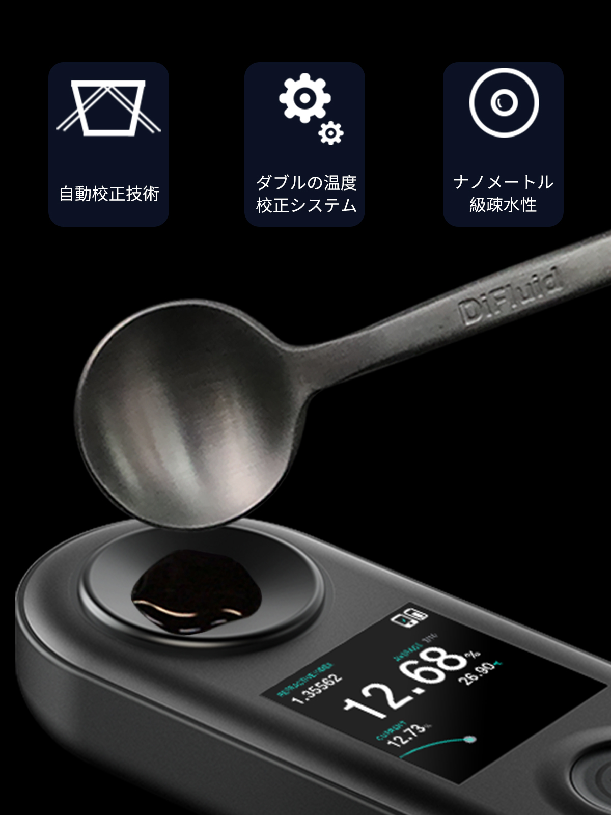 DiFluid R2 Extract コーヒーメーター | ローストアナライザー 超高