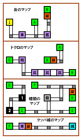 WORLD 8 (暗黒の国)｜スーパーマリオブラザーズ3 完全攻略