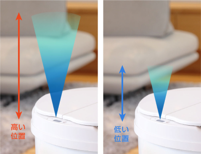 好評につき新カラー登場】手をかざして開く人感センサー付き自動開閉