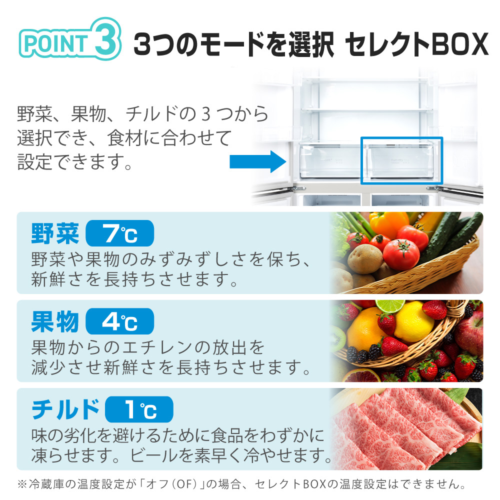 大容量415L、たくさんのケースとポケットでたっぷり保管＆LED