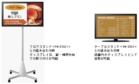 スタイリッシュデザインの32V型インフォメーションディスプレイを発売