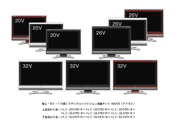 32V・26V・20V型 液晶テレビAQUOS Dシリーズ 9機種を発売