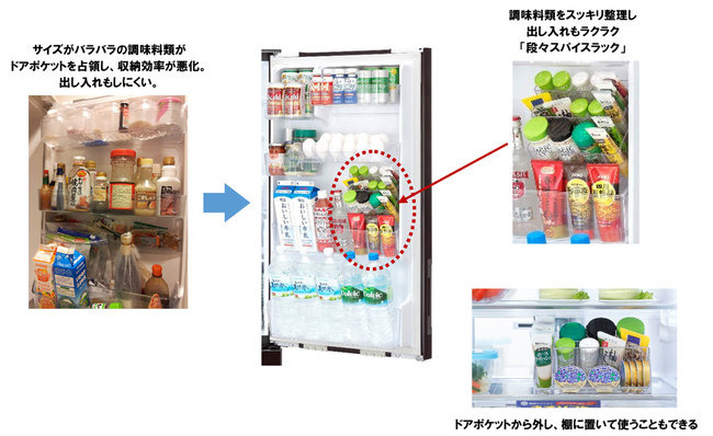 プラズマクラスター冷蔵庫＜SJ-GT41B＞を発売｜ニュースリリース：シャープ