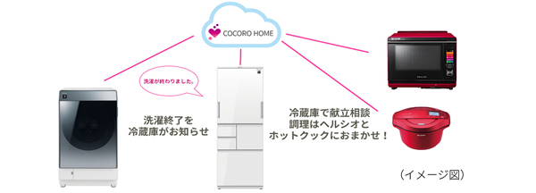 プラズマクラスター冷蔵庫2機種を発売｜ニュースリリース：シャープ