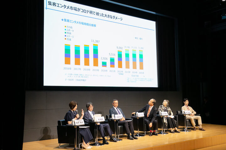 ぴあ総研（PIA Research Institute）｜ぴあ株式会社