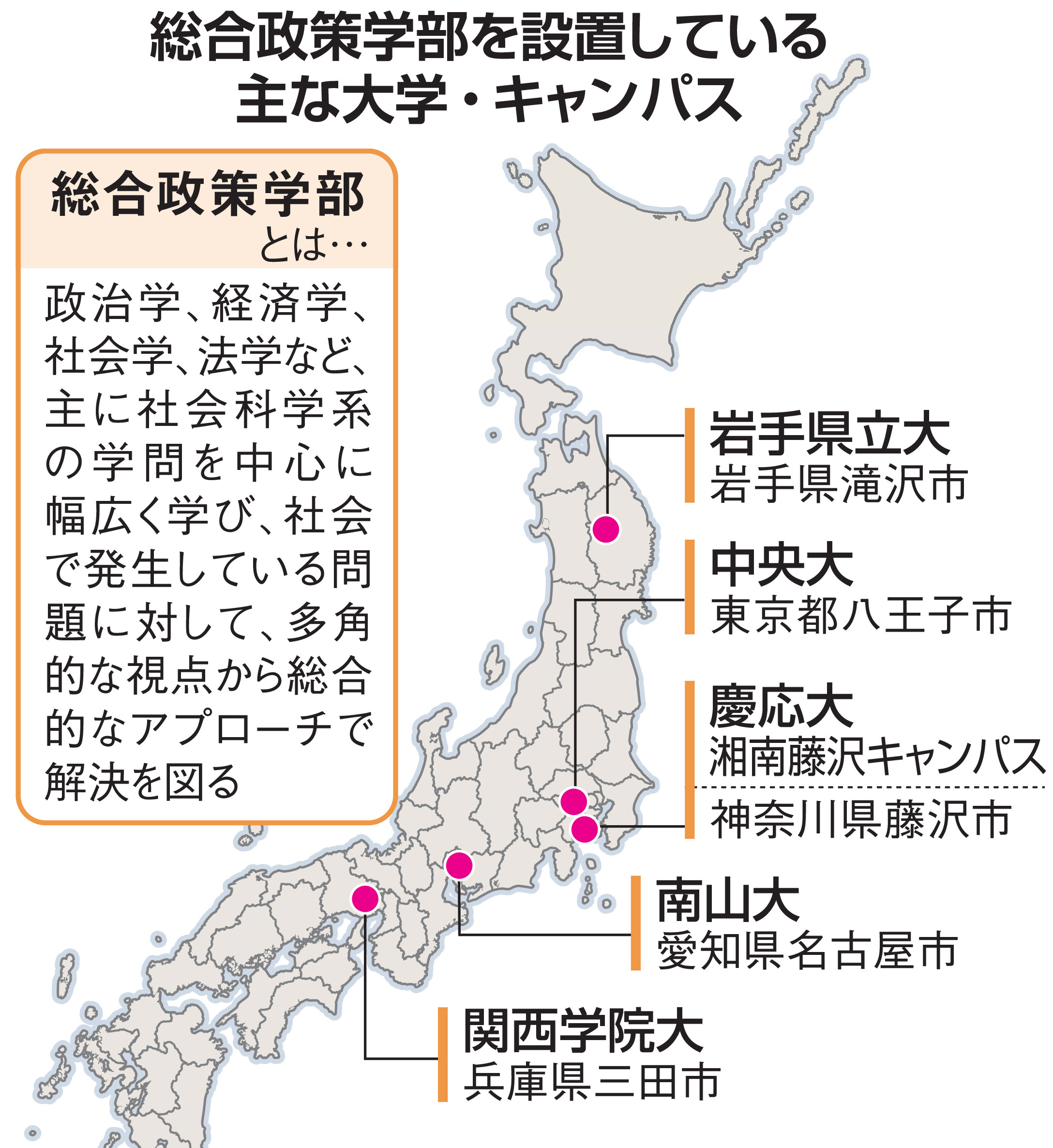 日本初の「総合政策学部」 慶応SFCが設立35年 偏差値70、トレンド発信