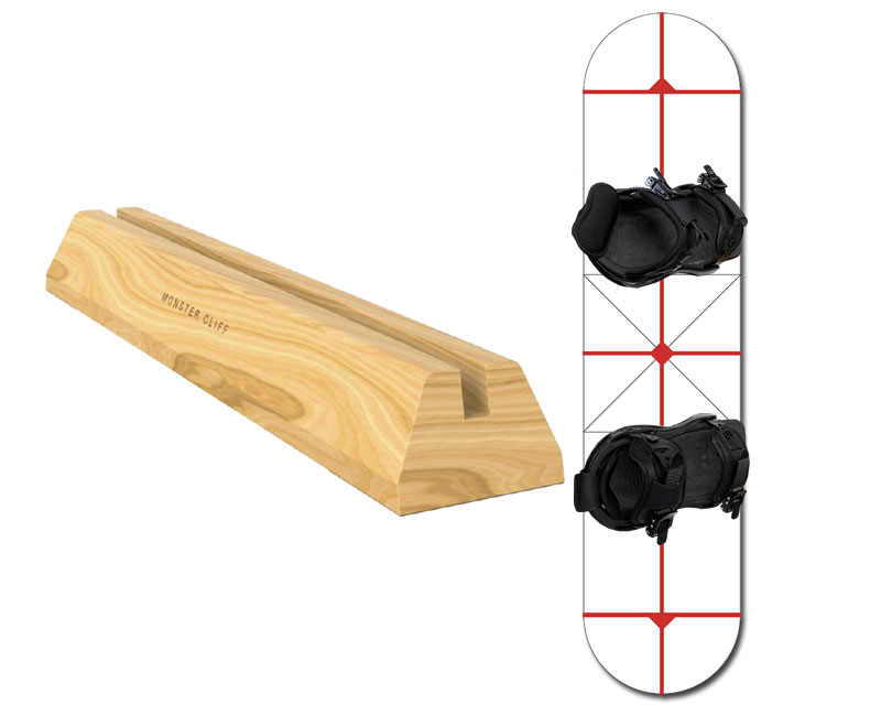 クリフボード | スノーボードにプラスアルファ