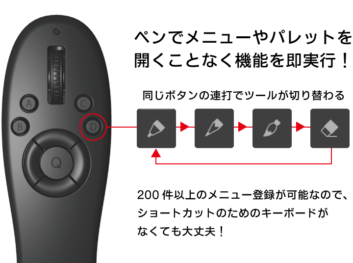 CLIP STUDIO TABMATE 2（クリップスタジオタブメイト 2）| CLIP STUDIO
