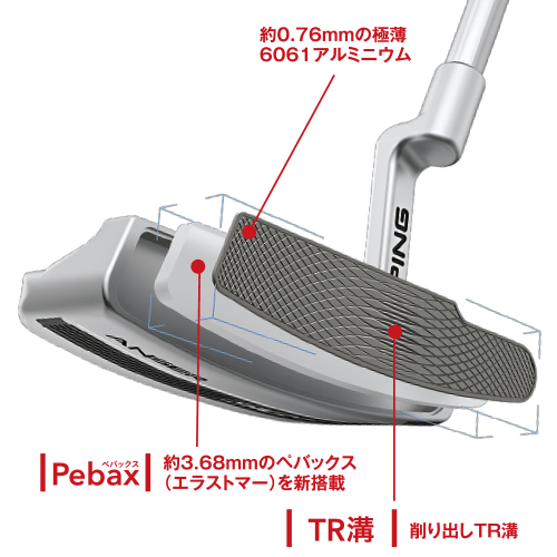 SIGMA G(シグマジー)パター│CLUB PING【PINGオフィシャルサイト】