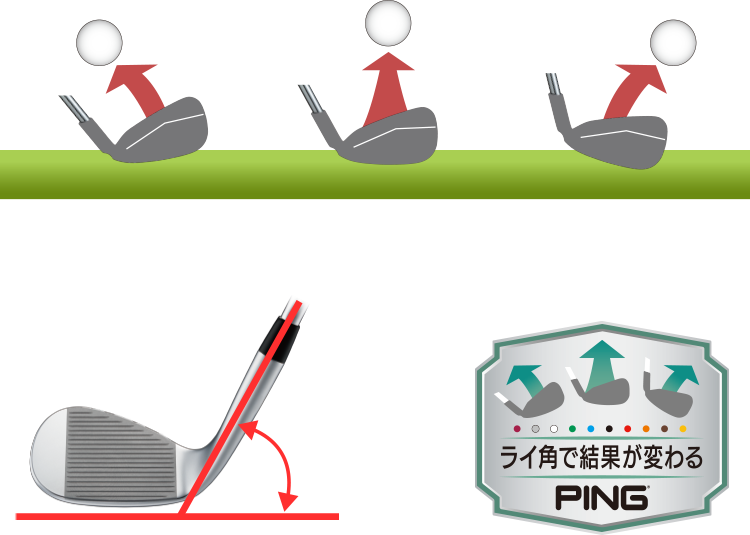 GLIDE FORGED PRO(グライドフォージドプロ)ウェッジ│CLUB PING【PING