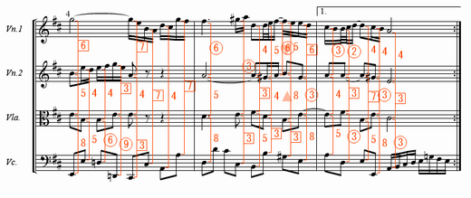 和声的音程の分析表示 | KAWAI コンピュータミュージック
