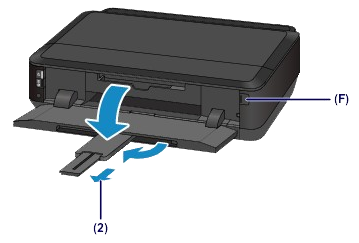 インクジェットプリンター】用紙をセットする (PIXUS iP7230)