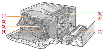 レーザービームプリンター】各部の名称と機能（LBP843Ci／LBP842C