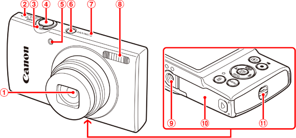 コンパクトデジタルカメラ】各部名称と画面の表示内容一覧（IXY 180）