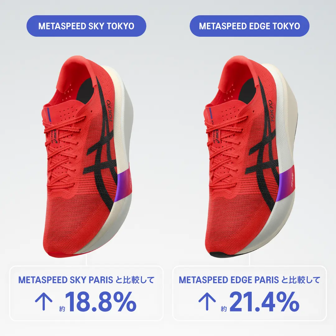 METASPEED TOKYO Series 特集｜アシックス公式