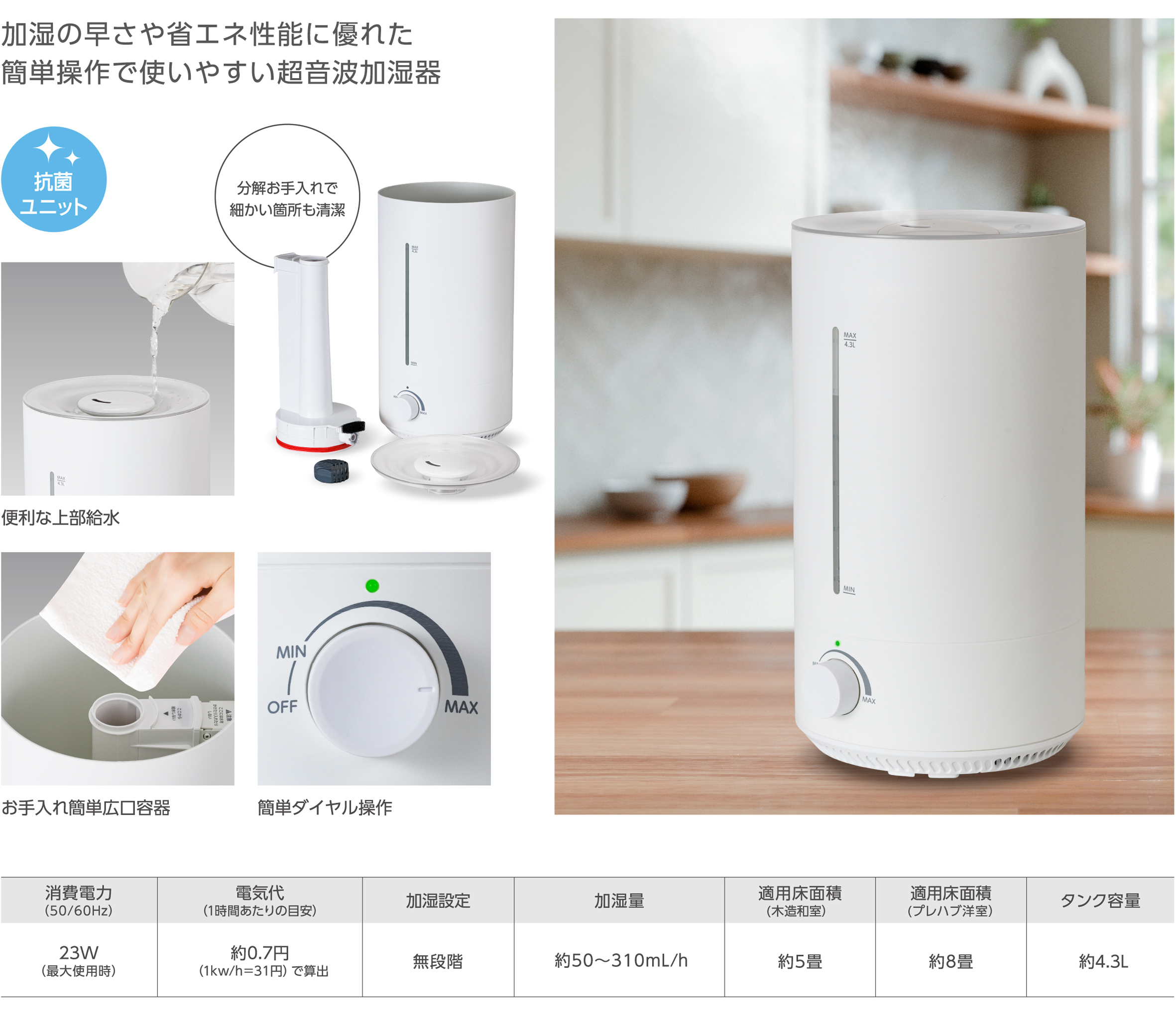 株式会社シィー・ネット｜製品情報