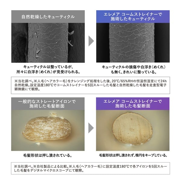 エレメアコームストレイナー