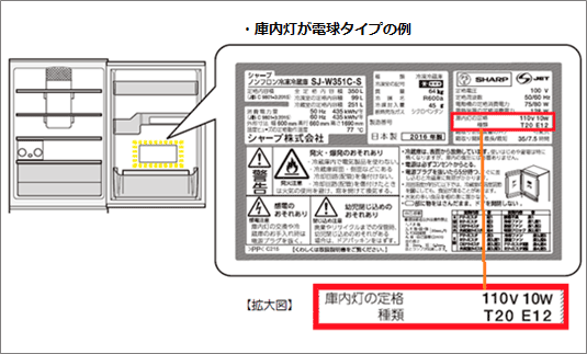 庫内灯が点かない｜冷蔵庫｜故障診断ナビ：シャープ