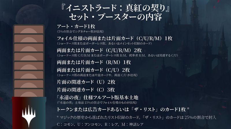 MTG】高額カードのショーケース版「不笑のソリン」が当たる確率は
