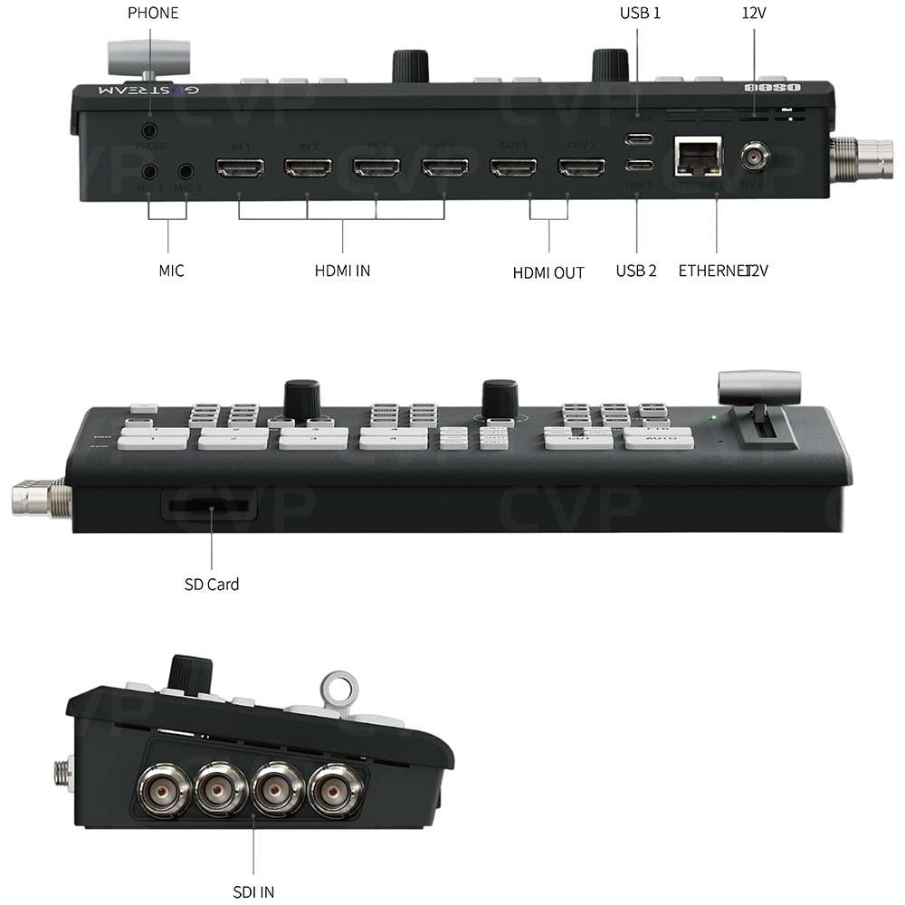 Buy | Osee GoStream Duet And Monitor Kit | CVP
