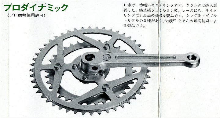 追憶のカタログ展Part63:1965杉野鉄工所