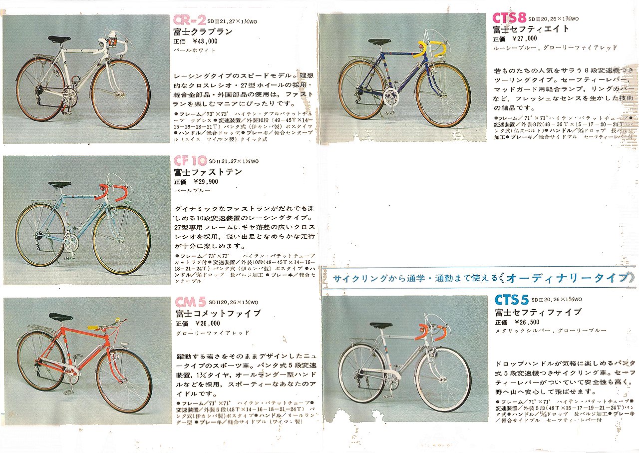 追憶のカタログ展Part67：196?日米富士自転車