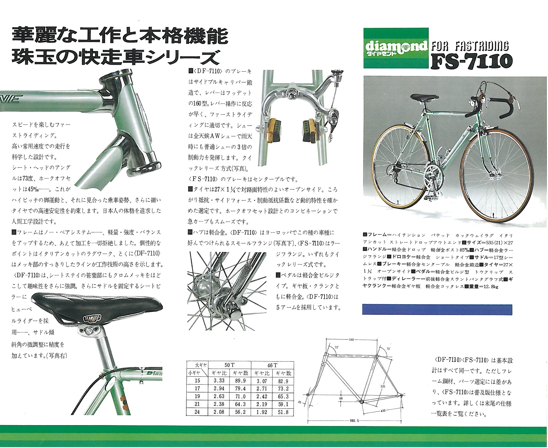 Part93：1974年 ブリヂストン ダイヤモンド＆スーパースピード｜追憶の