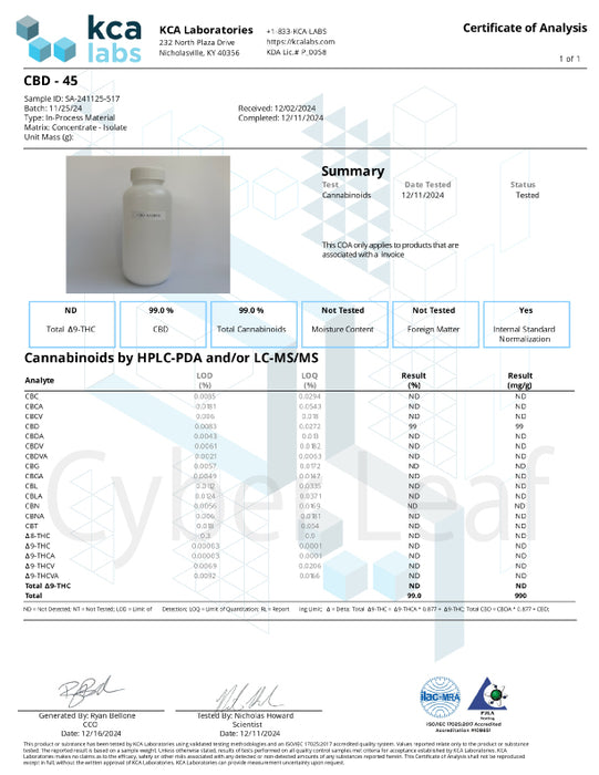 CBDアイソレートパウダーの販売 — サイバーリーフ