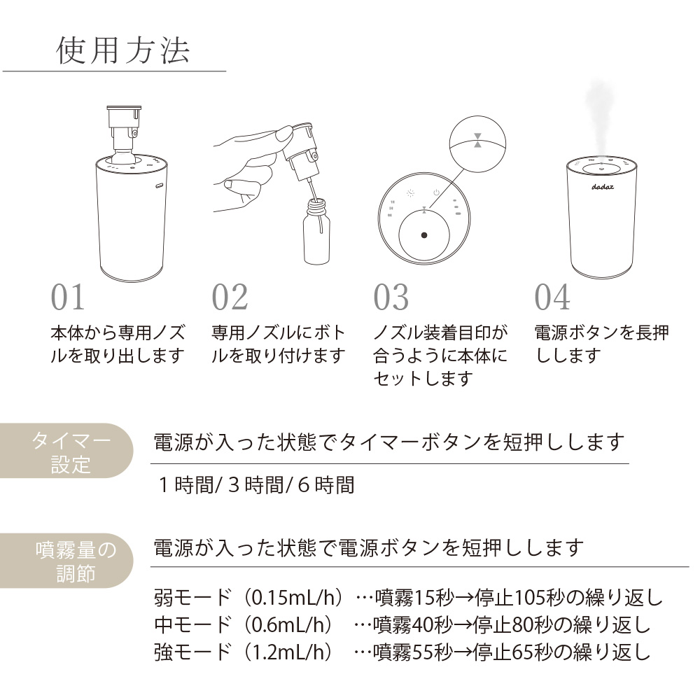 ネブライザー式アロマディフューザー＜ブラック＞｜dadaz公式サイト