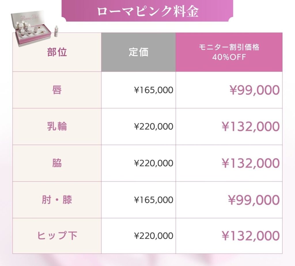 新宿】ローマピンク導入 | 新宿・大阪心斎橋・名古屋・福岡の美容