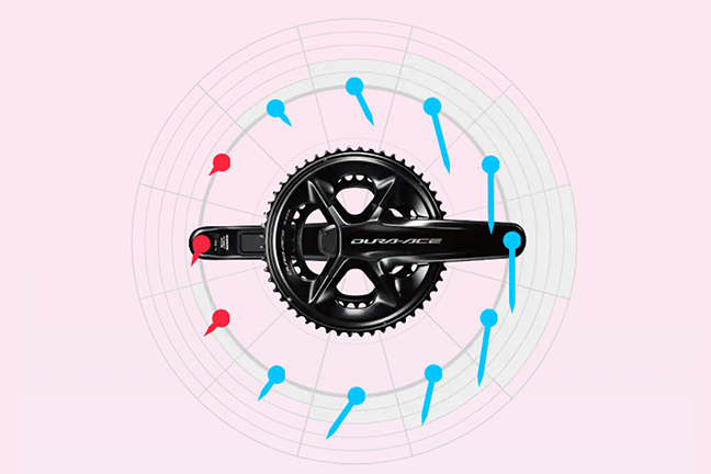 DURA-ACE デュアルサイドパワーメータークランクセット 2x12スピード