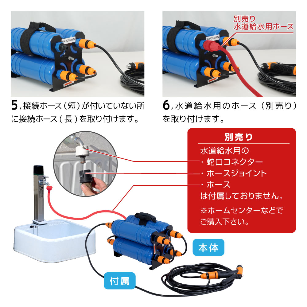 水道に取り付けるだけで純水になる純水器「水シミZERO」 | 【公式