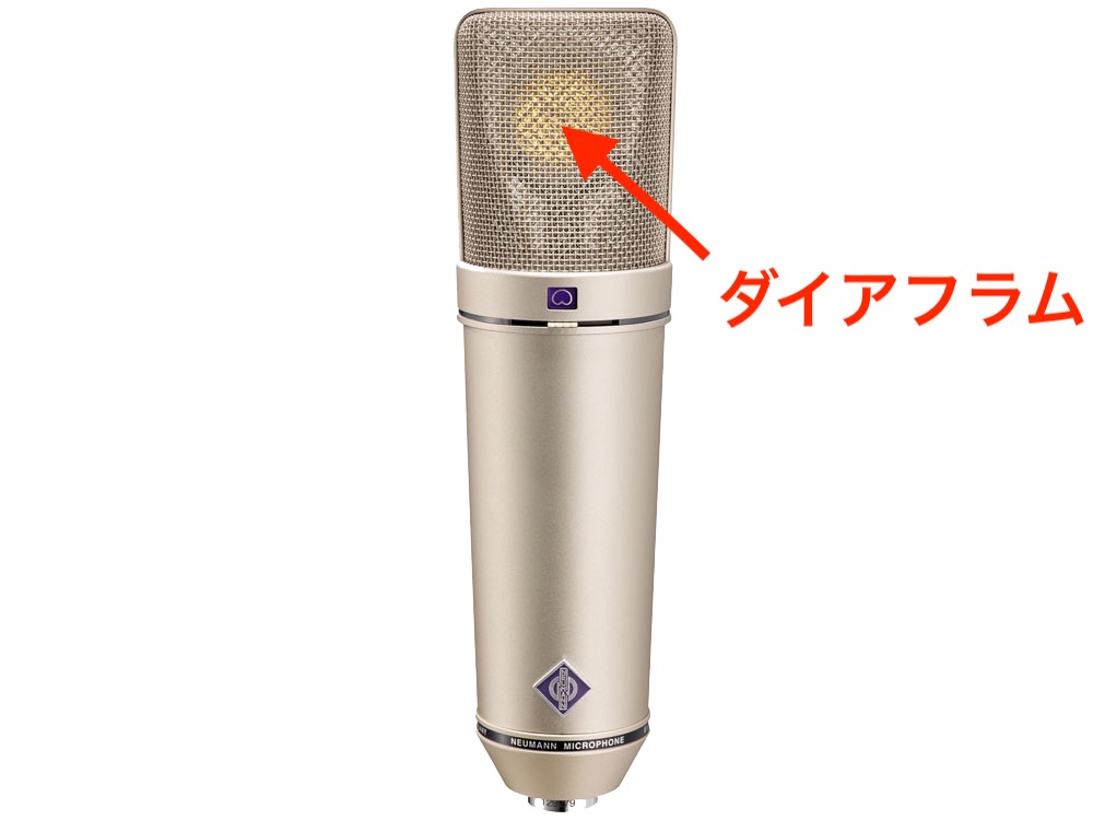 スモールダイアフラム・コンデンサーマイクの魅力！（試聴動画あり