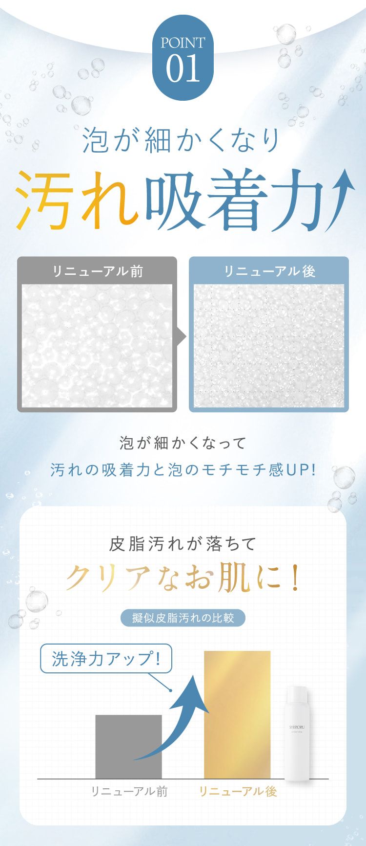 公式】SHIRORU「クリスタルホイップ」高濃度炭酸泡洗顔」