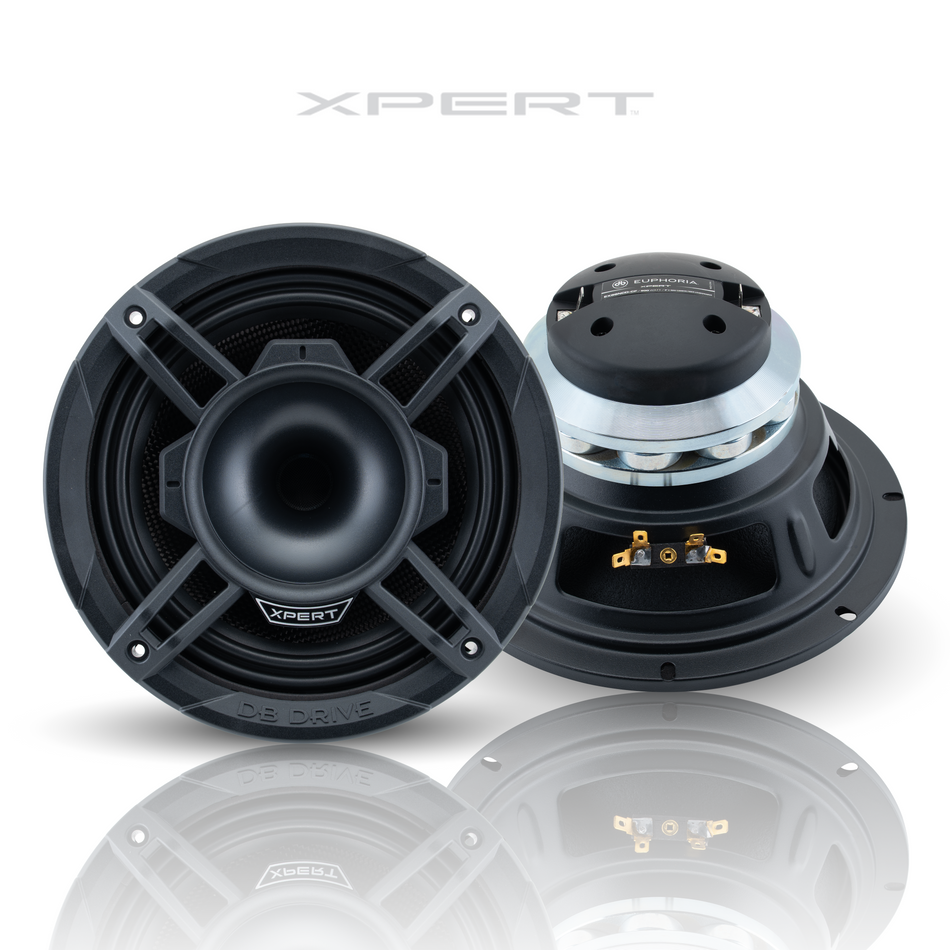 EX8SNCD-CF : 8 in. 2-Way NEO Carbon Fiber Loudspeaker (1 Pair