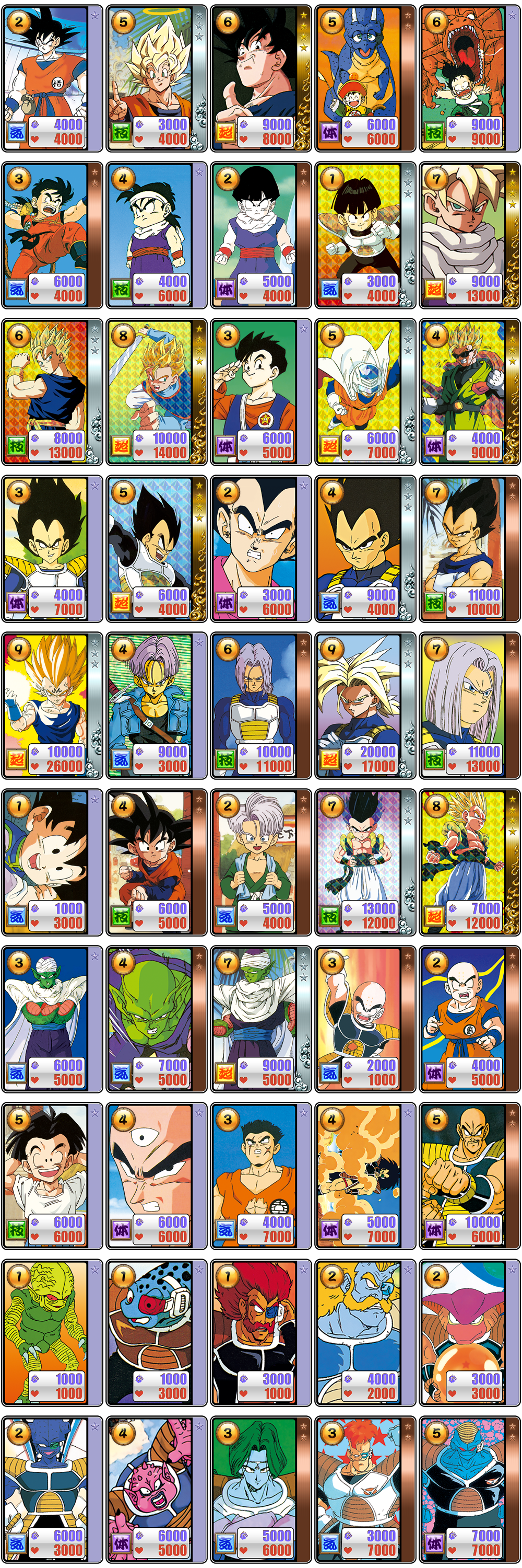 カードリスト（Vol.1） | ドラゴンボール カードウォリアーズ