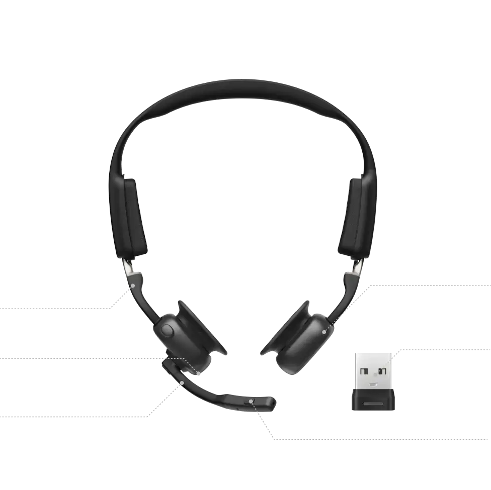 骨伝導ヘッドセットの決定版！Shokz 「OpenMeet」「OpenMeet UC」の