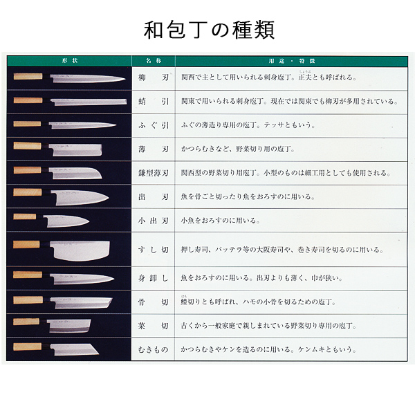送料無料】 和包丁 堺菊守 青鋼（朴八角柄） 柳刃 270mm 1本 名入れ
