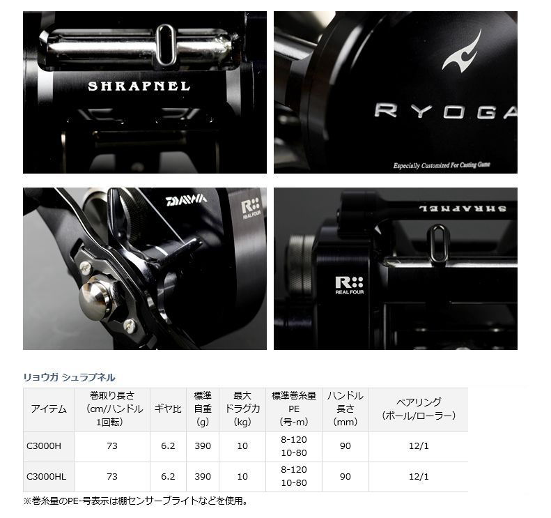 RYOGA SHRAPNEL（リョウガ シュラプネル）C3000H＆HL 商品詳細