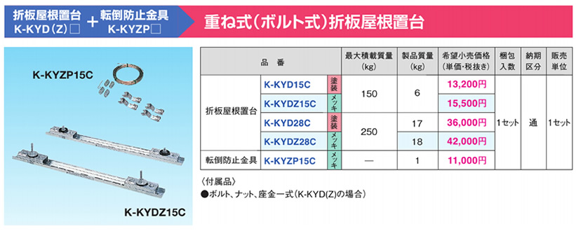 K-KYZP15C オーケー器材 エアコン設置用部材 SAキーパー 転倒防止金具