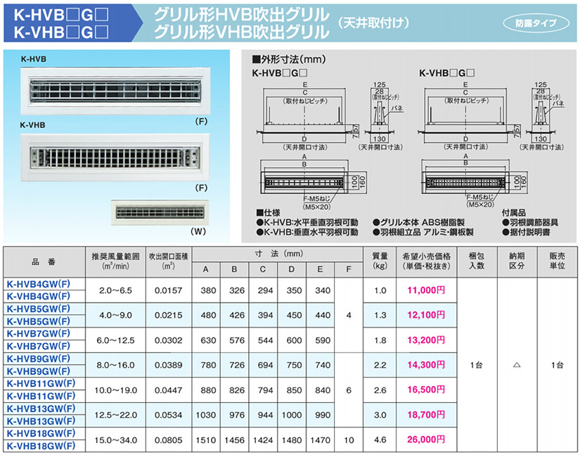K-VHB4G オーケー器材 エアコン設置用部材 グリル形VHB吹出グリル