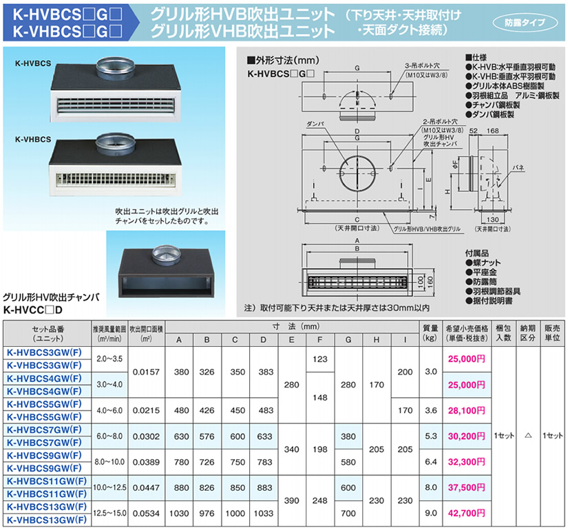K-VHBCS7G オーケー器材 エアコン設置用部材 組合品番 グリル形VHB吹出
