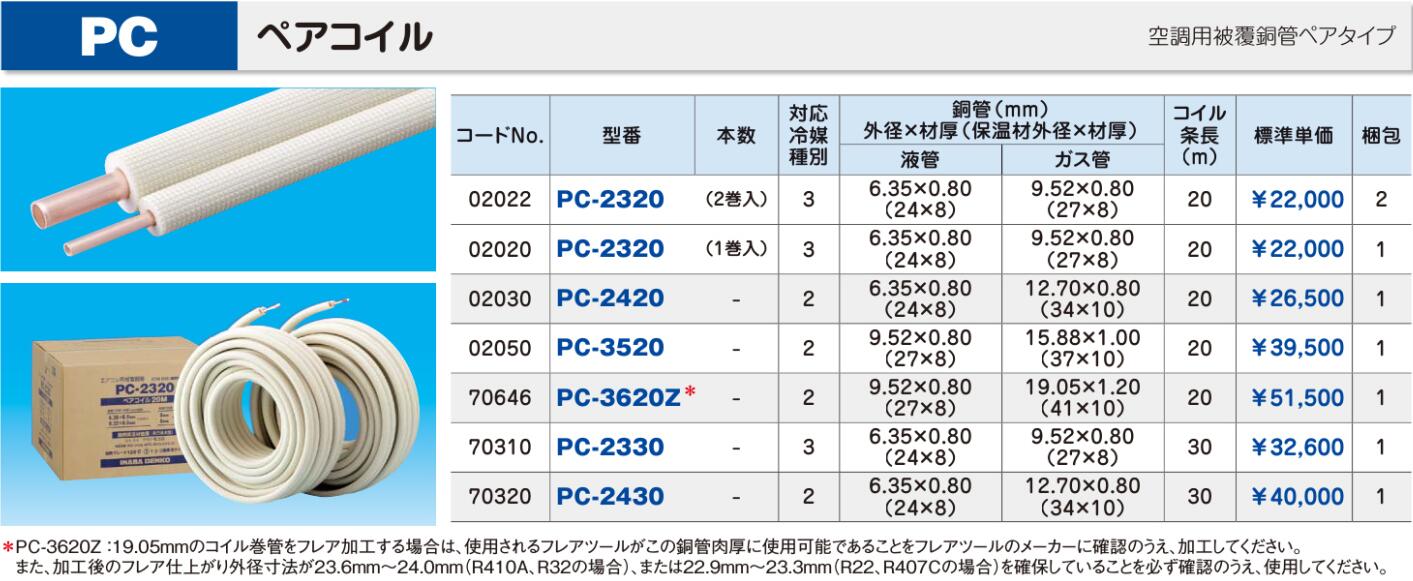 PC-2320 | エアコン設置用部材 | (1巻入)ペアコイル 空調用被覆銅管