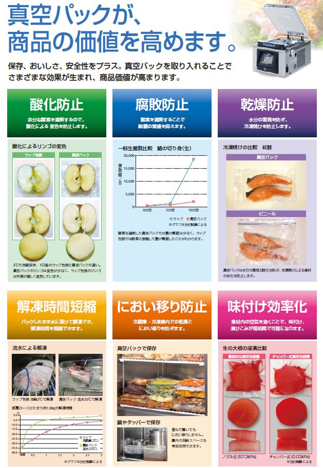 V-282 | 業務用厨房機器 | TOSEI 真空包装機・真空パック機
