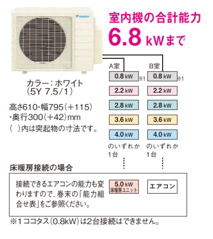 2M535AV | ハウジングエアコン | ※室外機のみダイキン マルチ用室外機