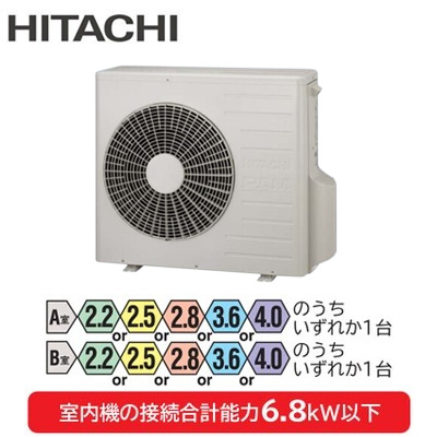 RAC-53M2SD 日立 ハウジングエアコン ※室外機のみ マルチ用室外機 2