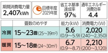 MLZ-GX5622AS 三菱電機 ハウジングエアコン (おもに18畳用) 霧ヶ峰 1