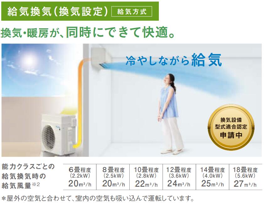 S223ATVS-W ダイキン ルームエアコン (おもに6畳用) VXシリーズ 2023年